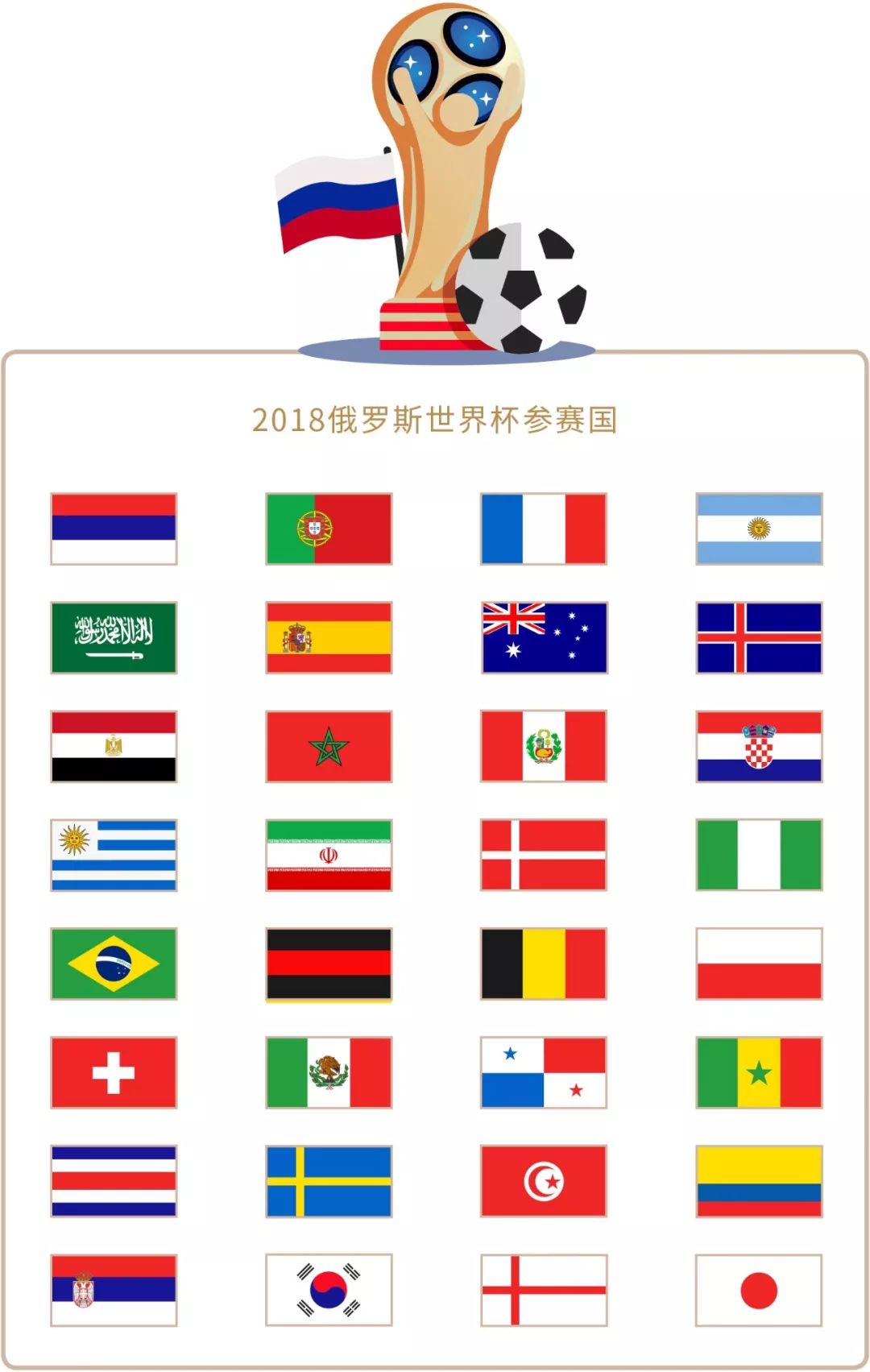 个值